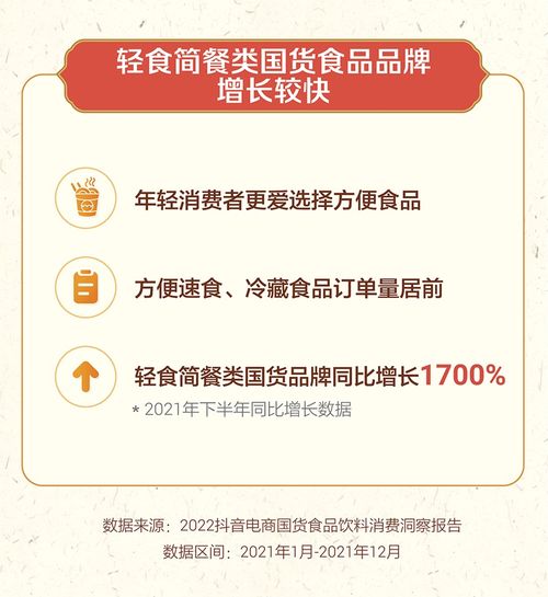 抖音電商國貨食品飲料消費(fèi)洞察報(bào)告 90后引領(lǐng)國潮消費(fèi)，藥品零售市場潛力顯現(xiàn)